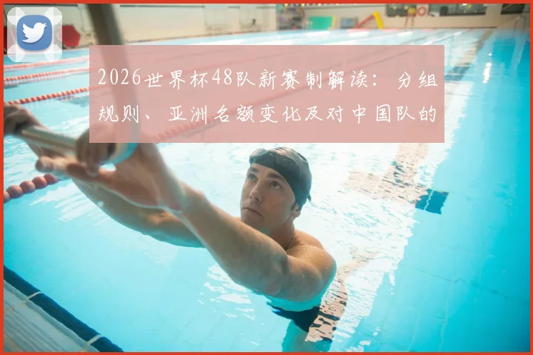 2026世界杯48队新赛制解读：分组规则、亚洲名额变化及对中国队的影响分析